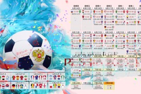 2026世界杯完整参赛名单-库里连续15场得分超字母哥，德国队连败，阿贾克斯备战法国杯